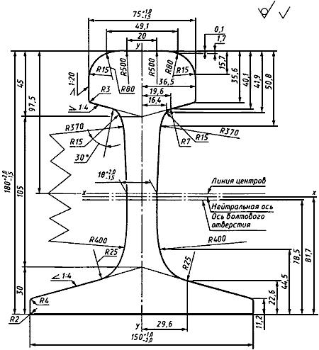 чертеж Рельс РП65
