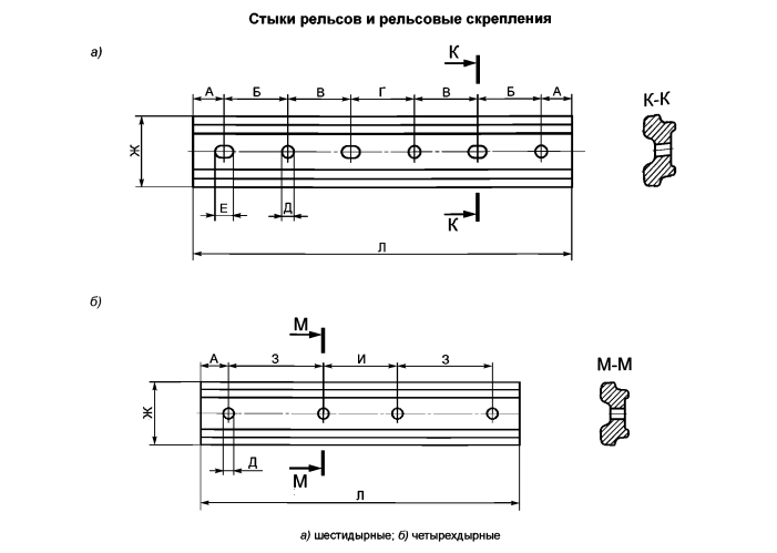 Чертеж накладки. Рельс кр100 чертеж. Накладка чертеж. Накладка кр80 чертеж. Пластрон накладка чертеж.