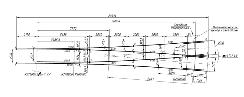чертеж стрелочного перевода по проекту 2212