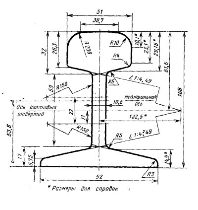 чертеж Рельс р 24