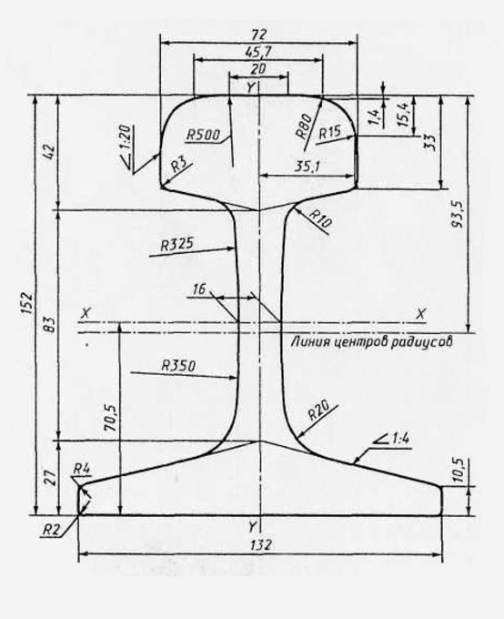 чертеж Рельс Р50