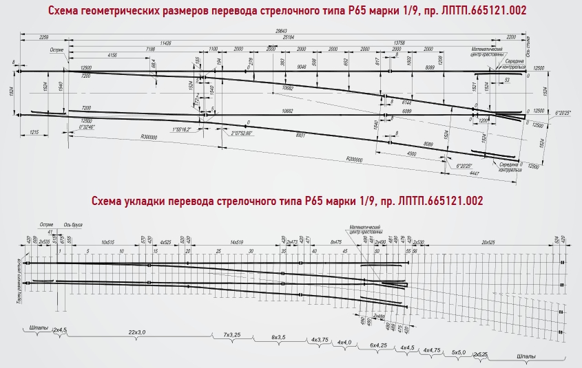 чертеж стрелочного перевода проект 2215 марка 1/9