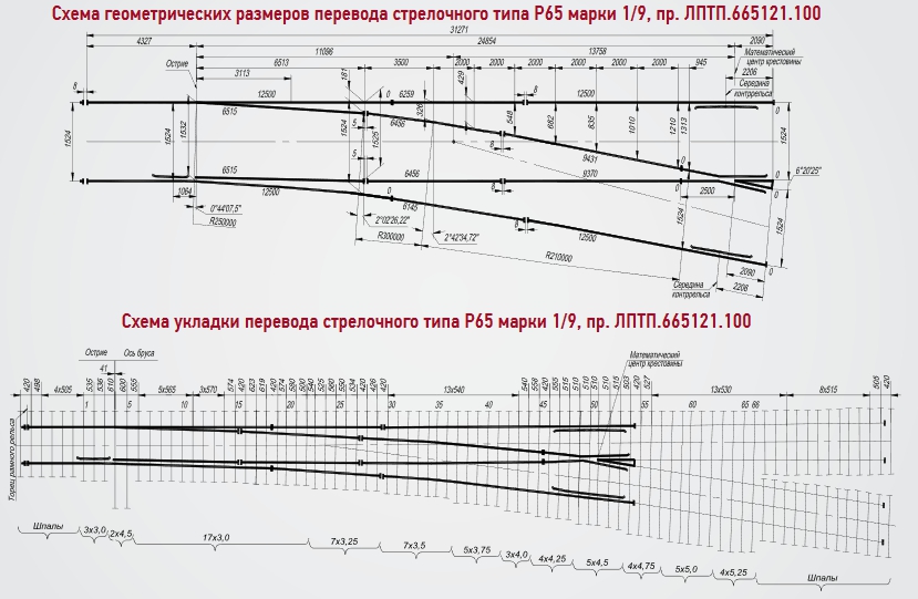 чертеж стрелочного перевода проект 2215 марка 1/9