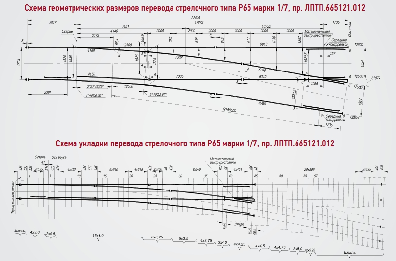 чертеж стрелочного перевода проект 2215 марка 1/9