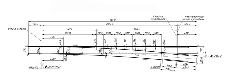 чертеж стрелочного перевода Р65 марка 1/11 проект 2750