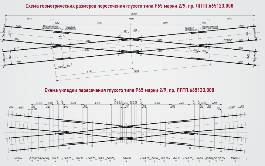 Схема размера и укладки пересечения глухого типа Р65 марки 2/9, пр. ЛПТП.665123.008