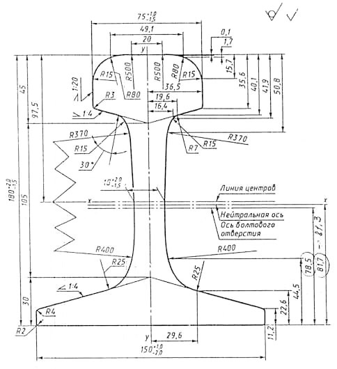 чертеж Рельс Р65