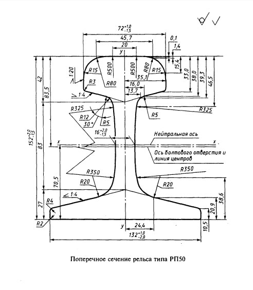 чертеж Рельс РП50