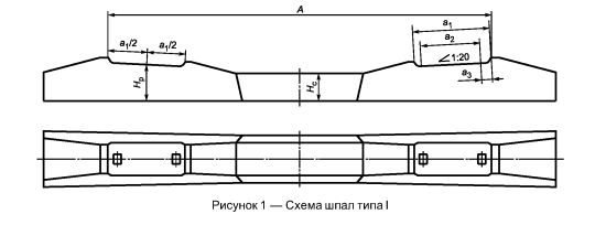 чертеж шпалы Ш1 для скрепления ЖБР