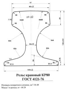 кpaнoвыe peльcы KP80